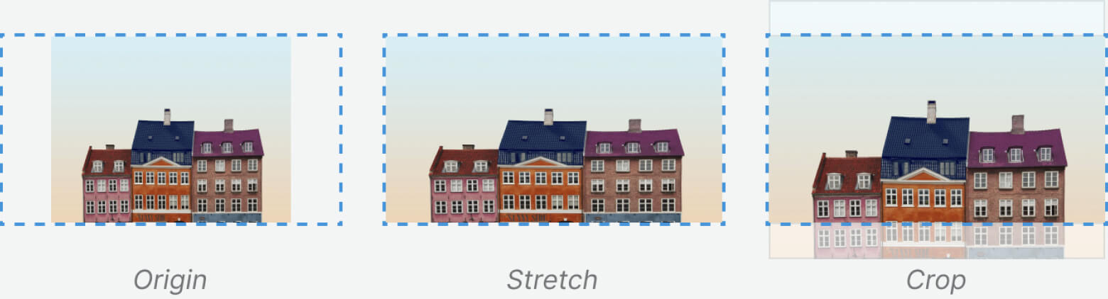 Pictures display mode 2