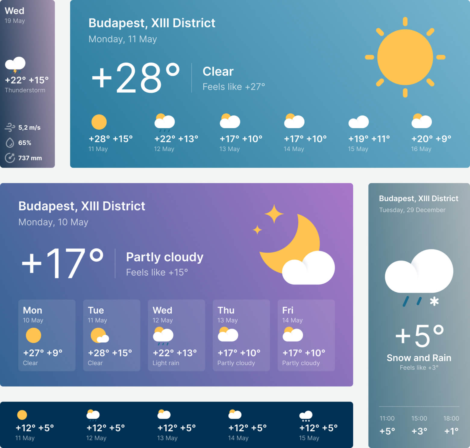 Weather App for Digital Signage Software