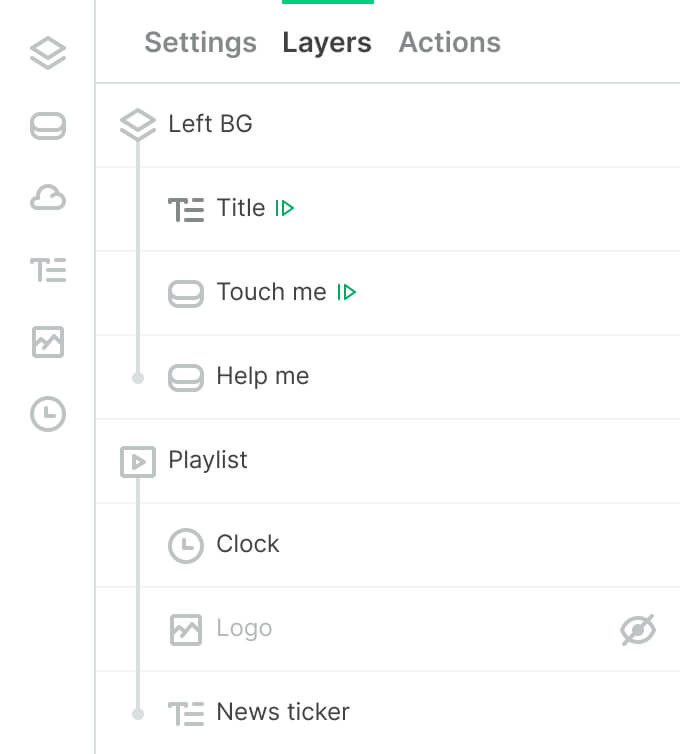 Layers and widgets affected by Action